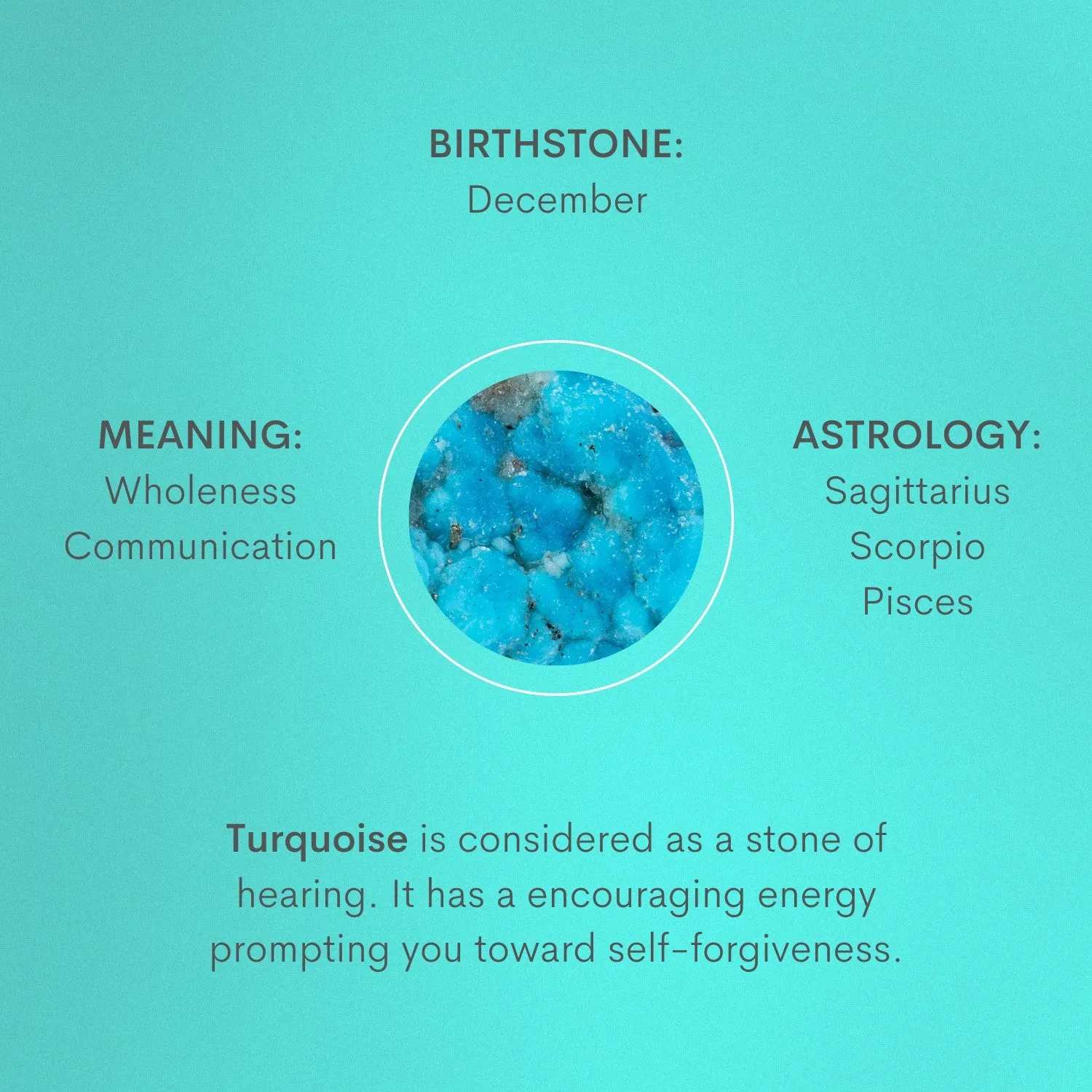 Turquoise Necklace Charm